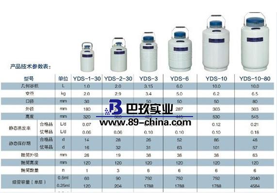 金鳳液氮罐YDS-1-30