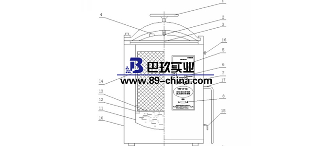 高壓滅菌器結(jié)構(gòu)圖